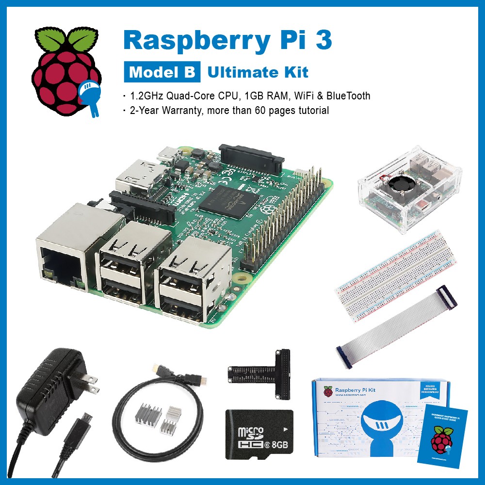 Raspberry kit. RETROPIE Raspberry Pi 3 b+. Raspberry Pi 3 без SD карты. Raspberry Pi SD Card. DIETPI Raspberry Pi 3.